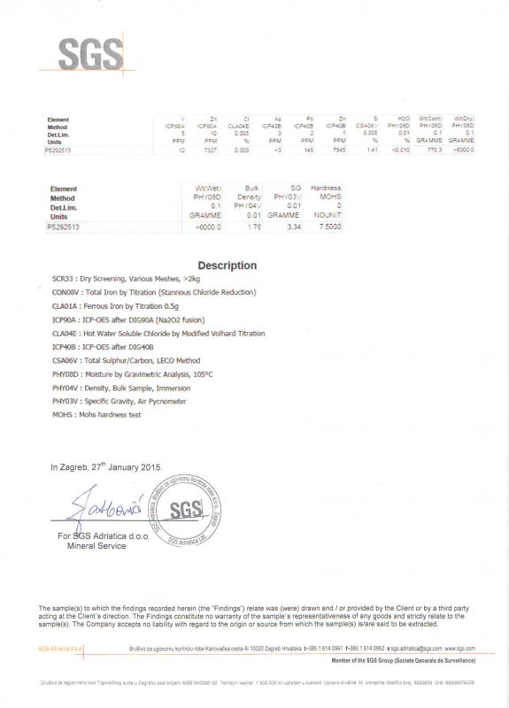 SGS Croatia Certificate of Analysis