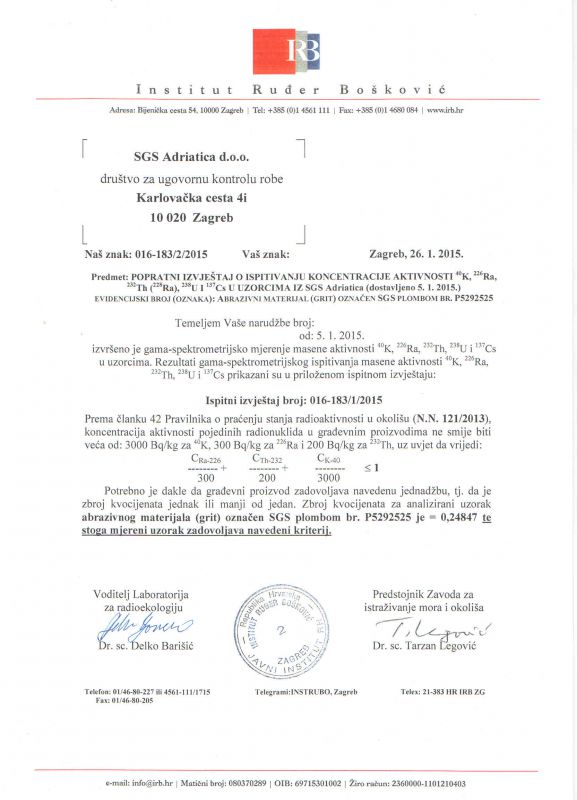 SGS Croatia Certificate of Analysis