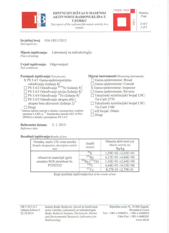 SGS Croatia Certificate of Analysis