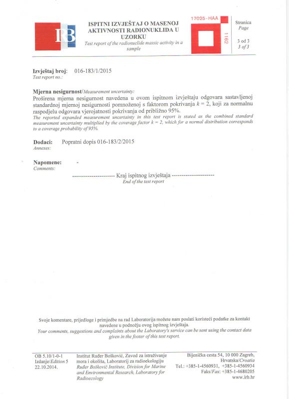 SGS Croatia Certificate of Analysis