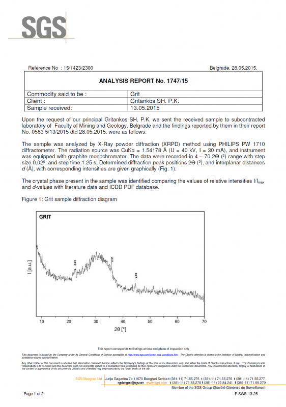 Analysis Report 